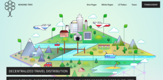 Blockchain and Decentralized Travel Distribution