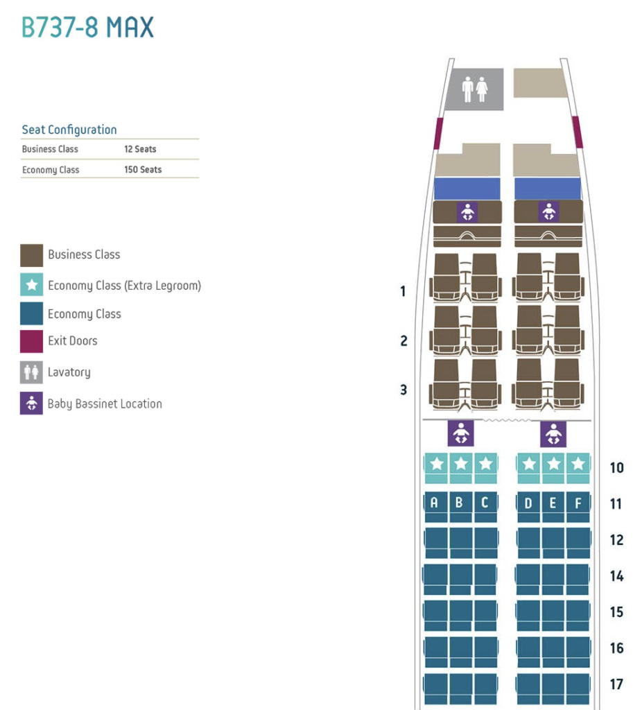 Oman Air’s New Singapore Route: Your Gateway to Seamless Middle East–Asia Adventures in 2026 1 The Seat in the Middle 1
